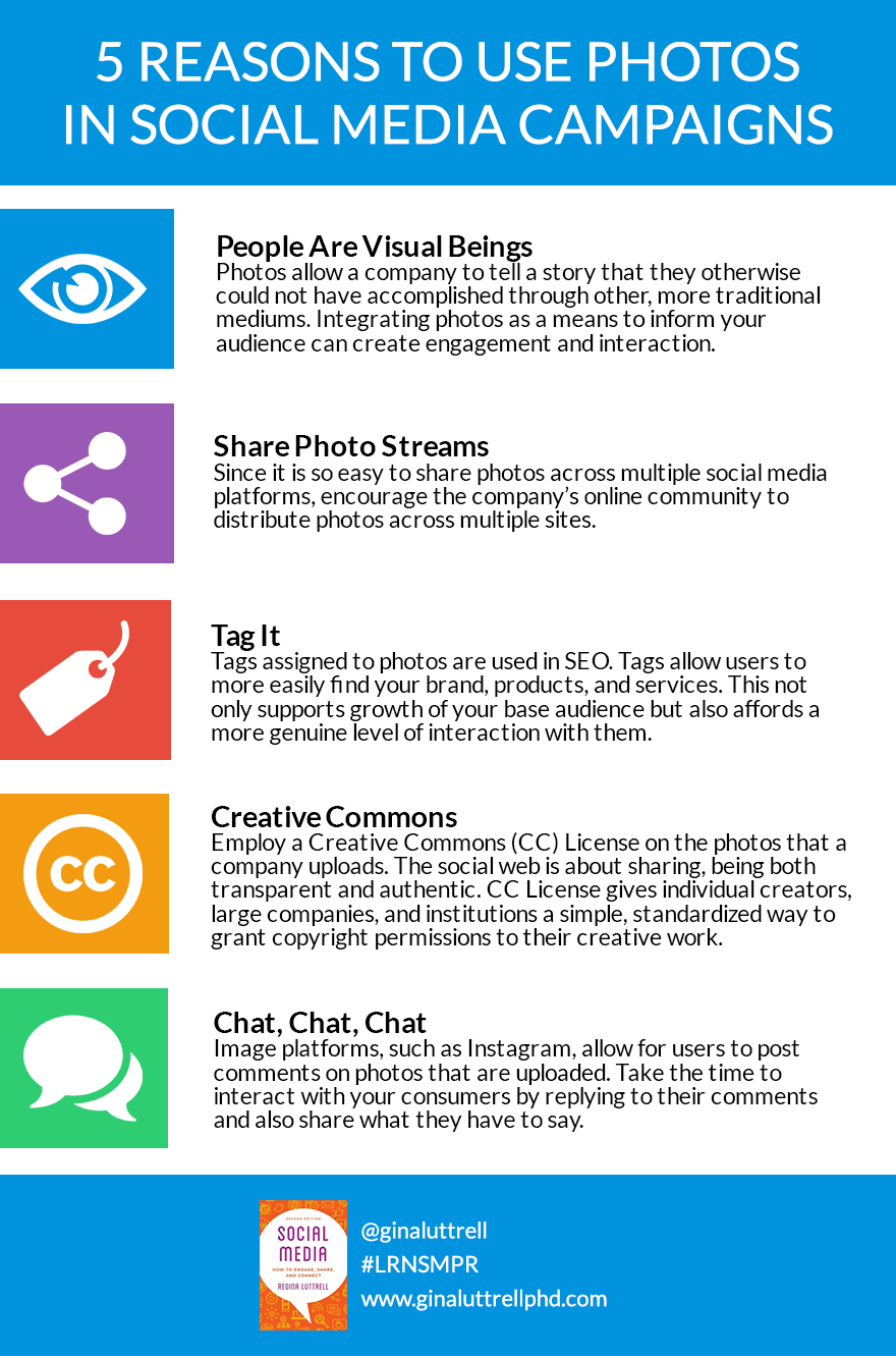 5 Reasons to Use Photos in Social Media Campaigns