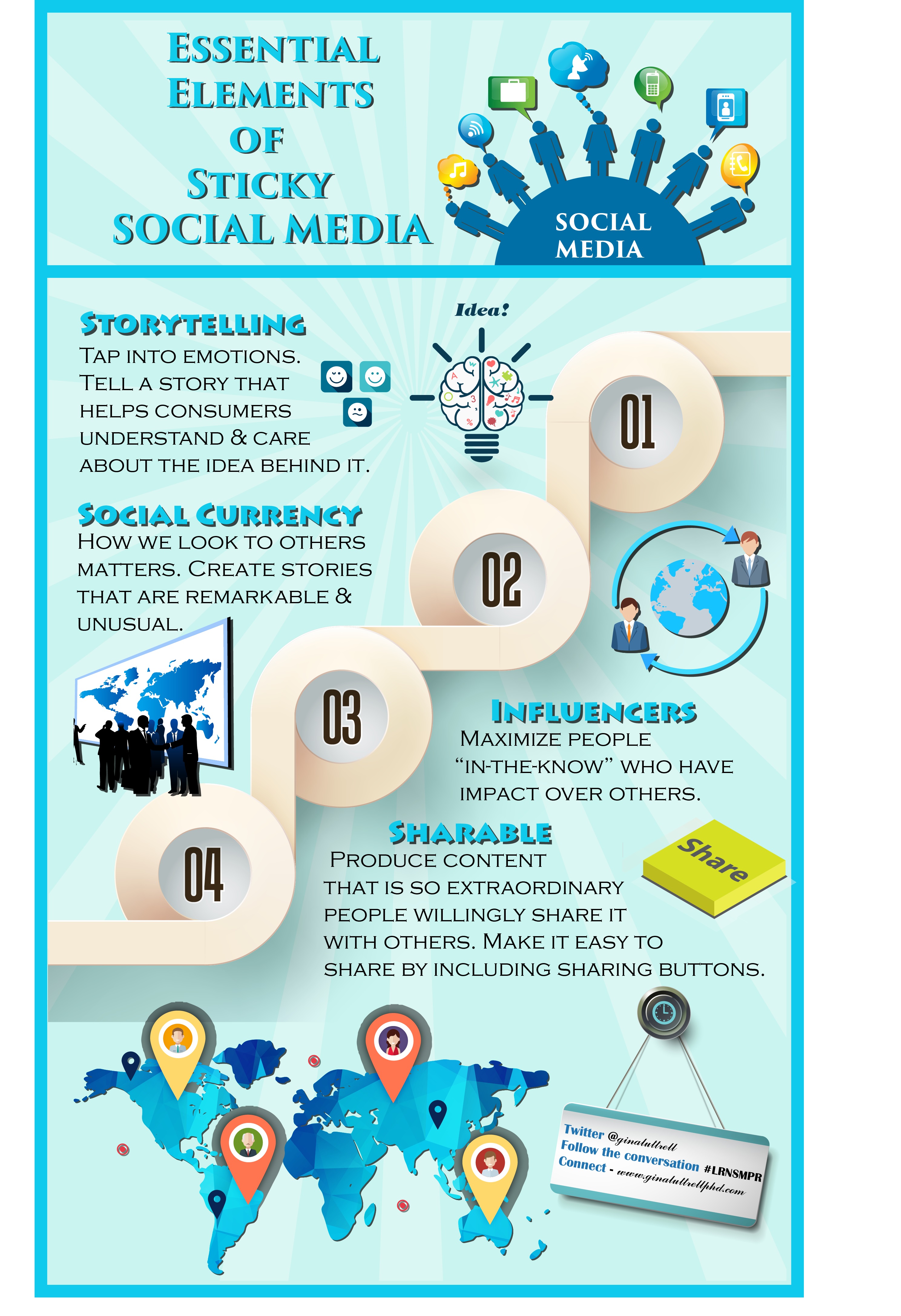 Essential elements of Sticky Social