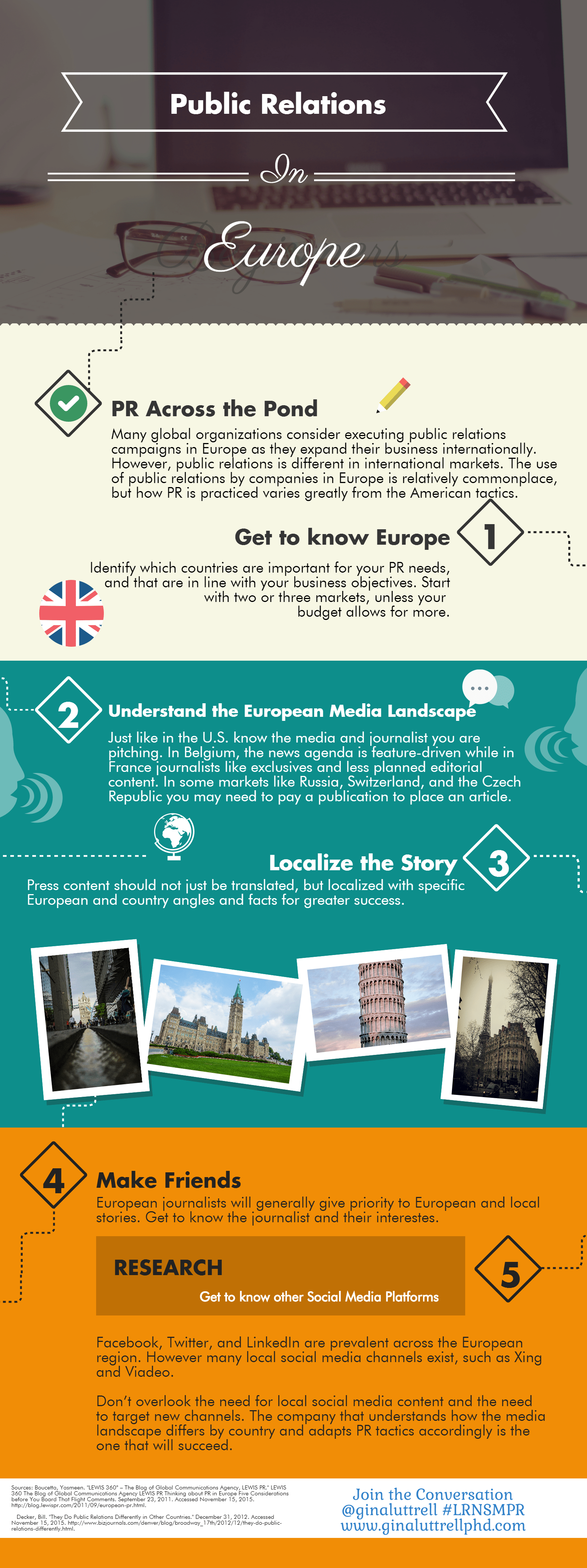 International Relations _PR in Europe