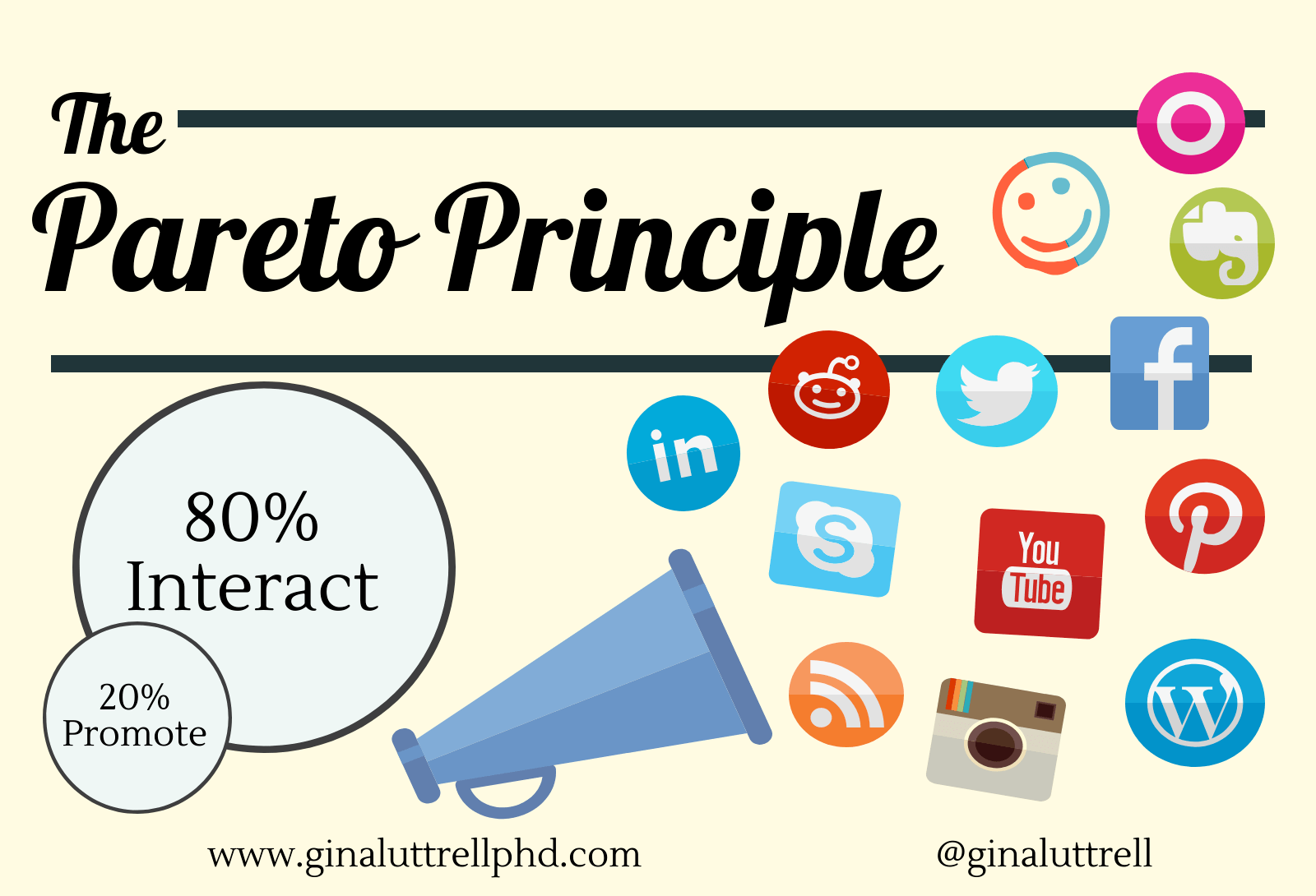 pareto-principl_24869910